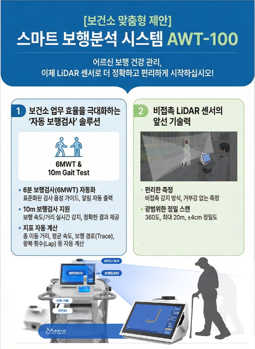 보건소 맞춤형 제안01